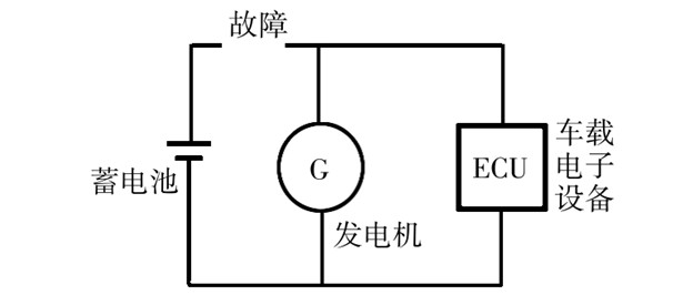 7637-2 5a/5b測試脈沖波形詳解，看看您也知道